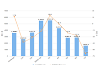 ��ο�����׬Ǯ��