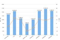 ��ô����è��Ҫ����Ǯ,����è��׼��10����