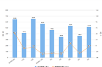 ��è�������ʲô��˼,��β鿴��è��