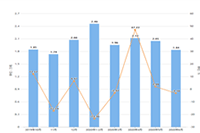 ��è��ô����,��è��������������