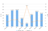 ��è����Ӫһ�����Ǯ,��è�µ�������������