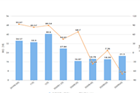 ��è����Ӫһ����ô�շ�,��è��c�����������