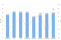 ������ٱ��Ա���ͼ�������Լ�ԭͼ�����ˣ���ν����