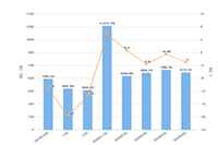 ���Ա����ҵ�ͼ��ô��?