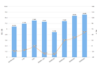 ��Щ�Ա��ƹ���Ӫ�����϶���Ϊ�����������