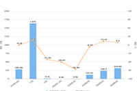 �Ա���17������ƹ㷽��,���͵������ƹ㷽��