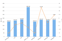 �Ա��ƹ㻰��,���ô�����߻�������Ч���ƹ㼼��