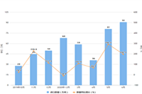 �Ա��ƹ�������������Щ?����Щ�ƹ㷽ʽ