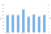 �Ա����ƹ㶼����Щ����