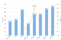 �Ա��ƹ㷽������Щ