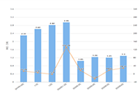 �Ա��ƹ�֮�������������