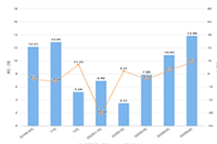 �Ա��ƹ���ô��