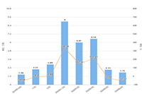 ����������ƹ�,����ƶ��ƹ�ƻ�