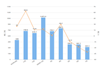 �Ա���������������ƹ㶩��