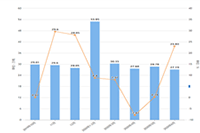 ��������������ƹ�Ч��,Ҫע����Щ����