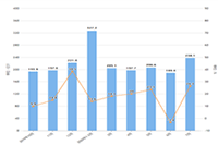 �Ա������ƹ��Ż���������Щ