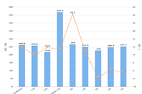 �Ա��ƹ�ƻ���ô��