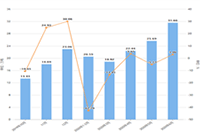 ����������Ϊ���������ùؼ�����Ʒ��