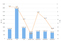 Ӳ�������ġ�Ӳ�ҽ�ָ���Ƿ��������ۣ�