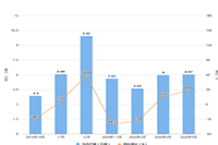 ����������Ϊ�����ַ�����֪ʶ��Ȩ��