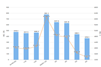 ����������Ʒ�����Գ��ۣ�