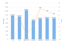 ��è�Ǽ���Ӫ������ֱ֮���ű���ô�߻�,�߻���ʲô�ô�