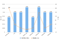 ������Ӫ���Ŀ�ʼѧ?��è�����������ƹ�,��ʽ����Щ