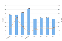 ��è��Ӫ��ѧ��,u���������������,��è����Ҫ����