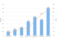 ��è��Ӫ����Ҫ����,��è�ƹ���ô�շ�,��è����Щ�ƹ㷽ʽ