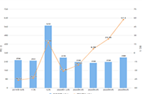 ��è��Ӫ�Ĺ�������,�����Ӫ���Լ�����è����