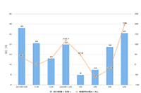 ���ұ���Ҫ������è��Ӫ֪ʶ