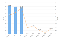 ��è����ʵ�����ô����,����Щ����