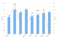 ��è��Ӫ��ѵ�����Ǯ,��è24Сʱ���ռ�ʱ��������