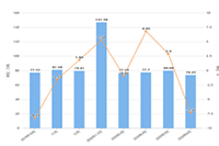 ��è��Ӫ�Ĺ�������,��è˫11��ѡ���׹���,��ͨ��ԭ������Щ