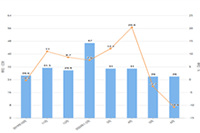 ��è��Ӫ˼·,��è�·��л�м۸񱣻���,������������