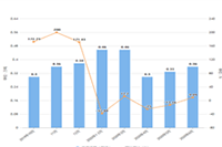 ��è��Ӫ��ѧ��,��è��ɱ���ô����,��ô������ɱ