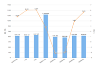 ��è��ӪҪ��,u����������Ʒ��,u�������̼���ô����