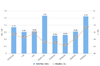 ��è��Ӫ����Ҫ����,��è���ù���ô��ͨ,���������