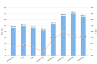 ��è��Ӫ��ѵ��,��è������c�����,ԭ����ʲô