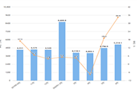 ��è�콢����פ����������