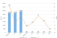 ��è��פ������Ҫ����Ǯ