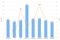 ȫ�����ĵ��̴���Ӫ,��è�����ƹ���������Щ