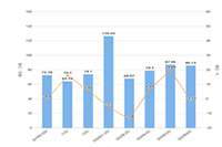 �Ա�Υ���������?��Щ��֧�����ߴ���