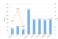 �Ա����̱����С���ٽ��ס�,Υ���������ߴ���