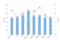 �Ա�����ʾ��ͼΥ��,���ȥ���ߴ���