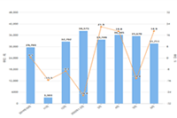 ��è����С����ôװ��,��μ�����èС��