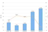 ��è�̳��Ͽ�����Ա�������ʲô����,���˿��Կ���è����