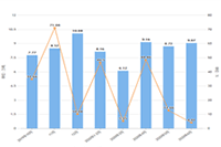 ��è�콢����ô��ֵ,����һ������Щ,��è�콢����פ��Ҫʲô����