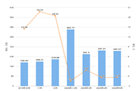 天猫开店要钱吗 天猫开店要钱吗