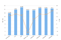 ��è��������Щ,��è�������϶�������Ʒ��,�򵽼ٻ���ô��